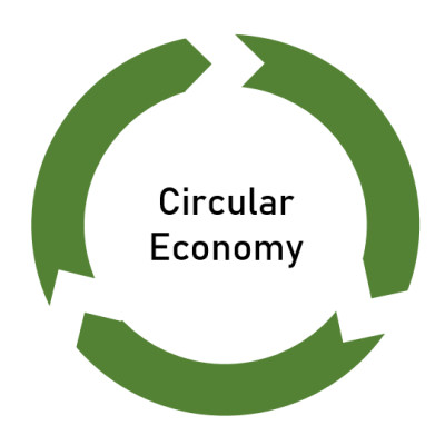 Ate Plast in search of global solutions for sustainable development